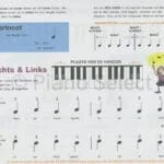 Lesboek Niveau 1A - Alfred Basic Piano Library - Afbeelding 2
