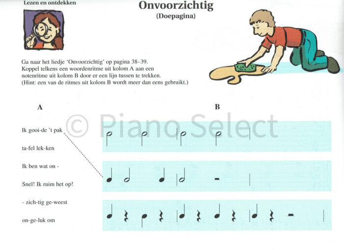 Pianomethode Alles in één Pianolessen boek b