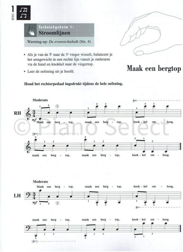 Piano Adventures Techniek en Voordrachtboek deel 6 - Afbeelding 2