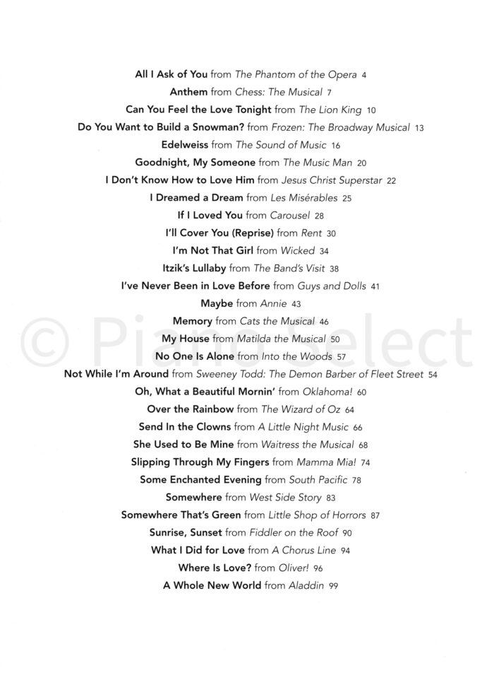 Peaceful Piano Solos Musicals